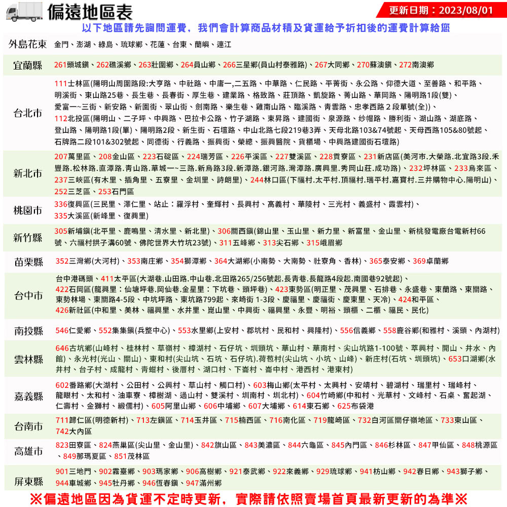 207萬里區、208金山區、223石碇區、224瑞芳區、226平溪區、227雙溪區、228貢寮區、231新店區美河市.大榮路.北宜路3段.禾