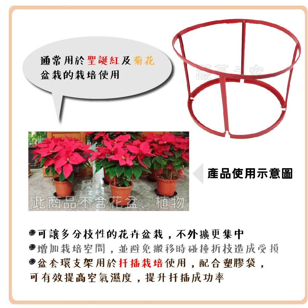 增加栽培空間,並避免搬移時碰撞折枝造成受損