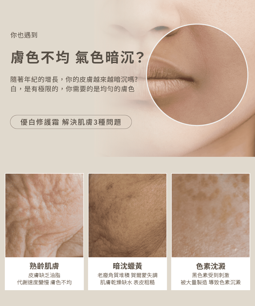 隨著年紀的增長,你的皮膚越來越暗沉嗎
