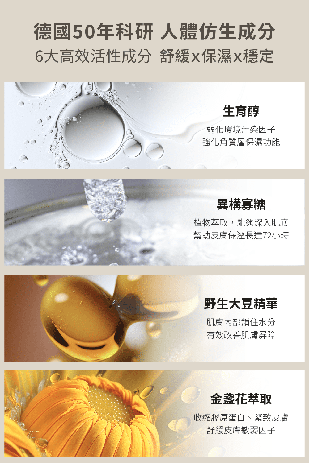 6大高效活性成分 舒緩x保濕x穩定