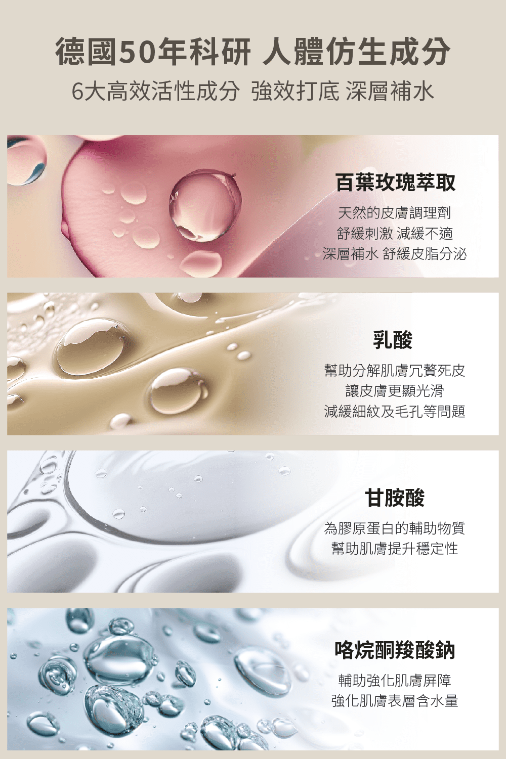 6大高效活性成分 強效打底 深層補水
