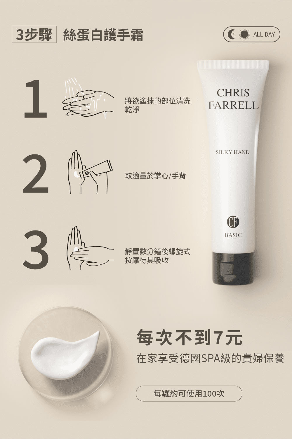 在家享受德國SPA級的貴婦保養