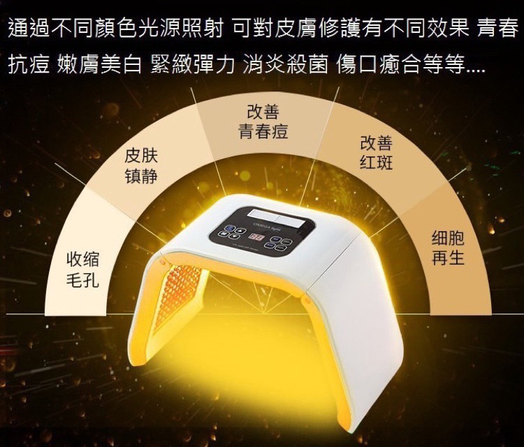 通過不同顏色光源照射 可對皮膚修護有不同效果 青春
