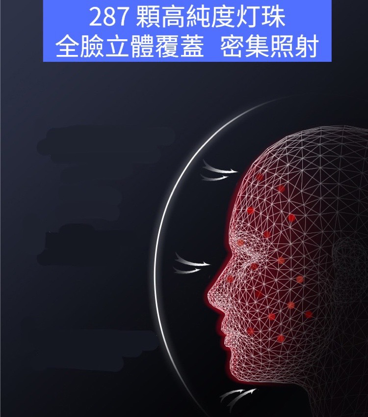 287 顆高純度灯珠 全臉立體覆蓋 密集照射 