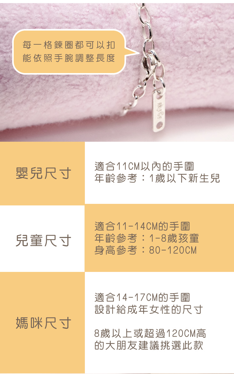 8歲以上或超過120CM高