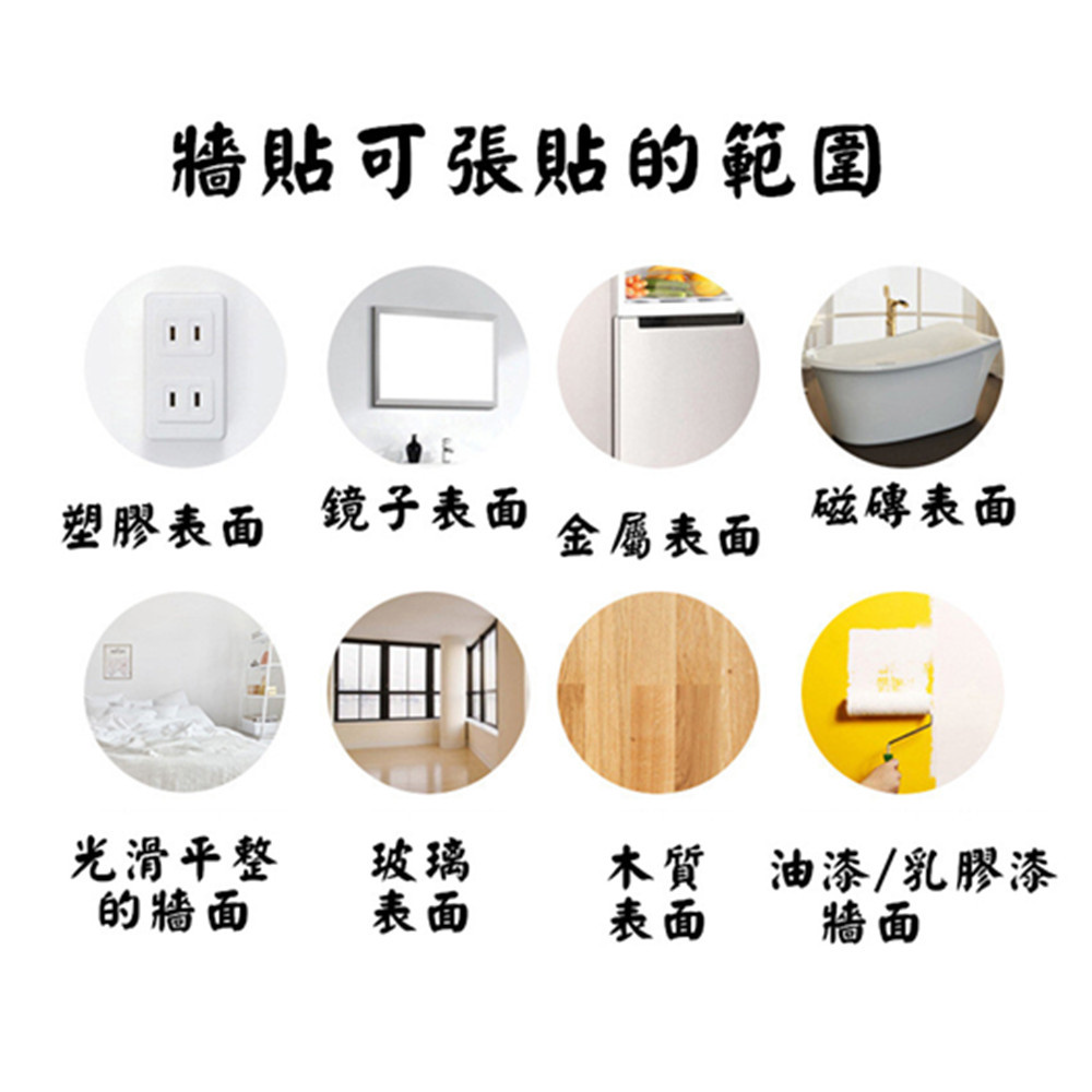 牆貼可張貼的範圍