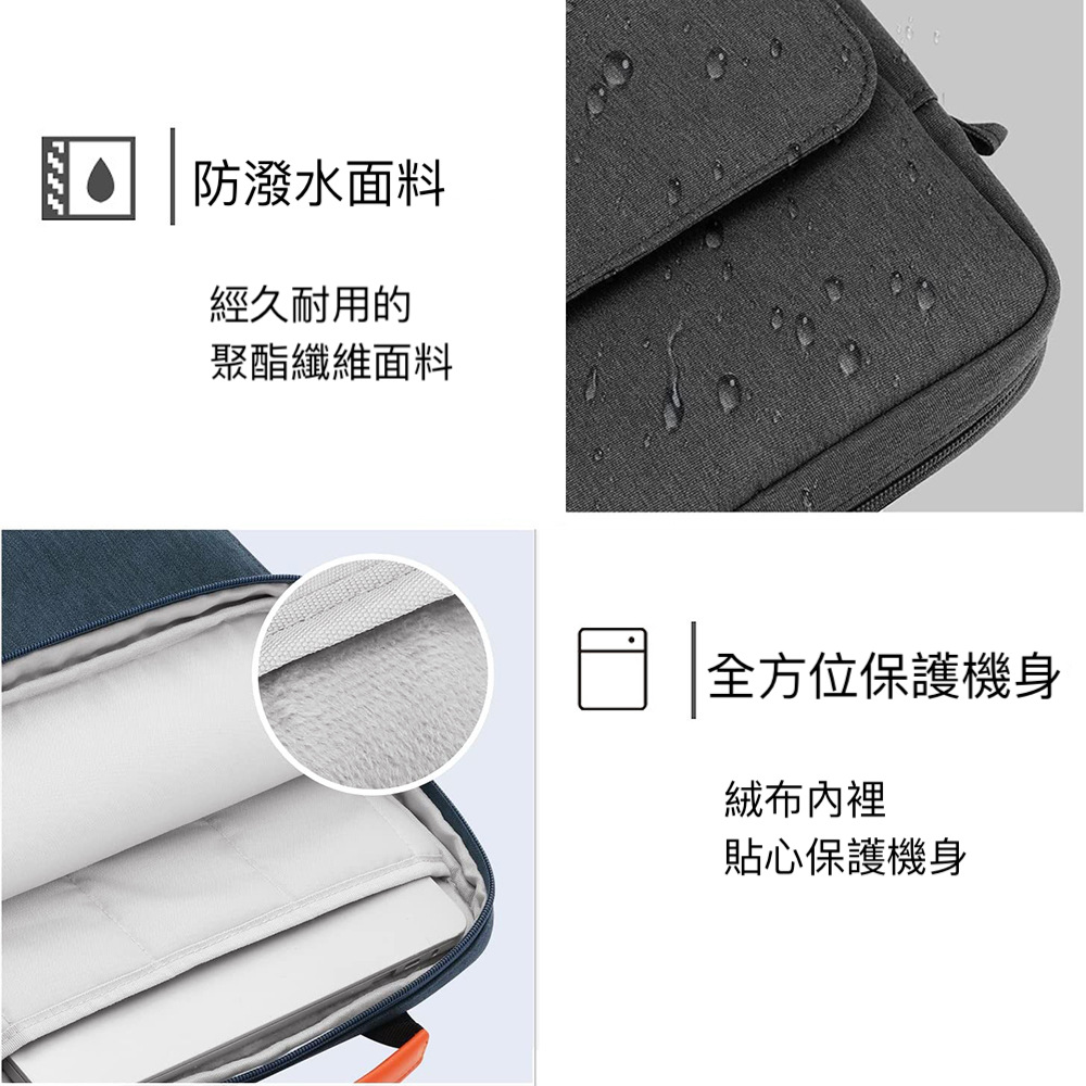 全方位保護機身