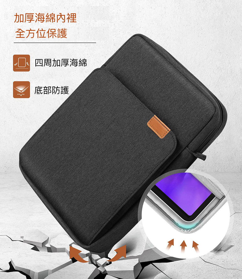 加厚海綿內裡 全方位保護 四周加厚海綿 底部防護 