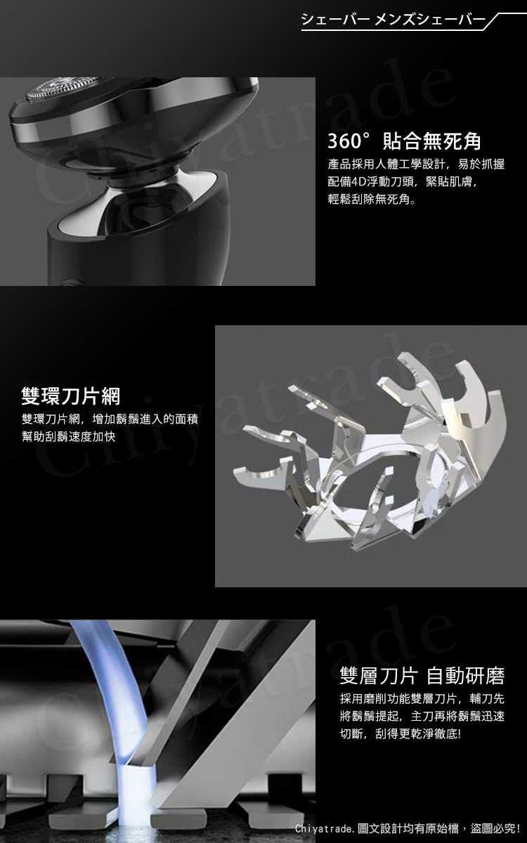 Chiyatrade. 圖文設計均有原始檔,盜圖必究
