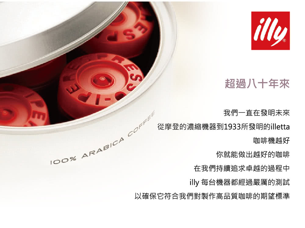 從摩登的濃縮機器到1933所發明的illetta
