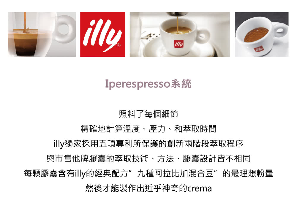 每顆膠囊含有ily的經典配方九種阿拉比加混合豆的最理想粉量