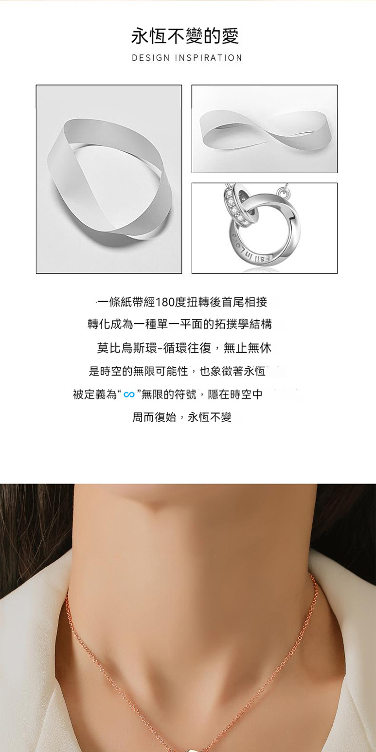 一條紙帶經180度扭轉後首尾相接