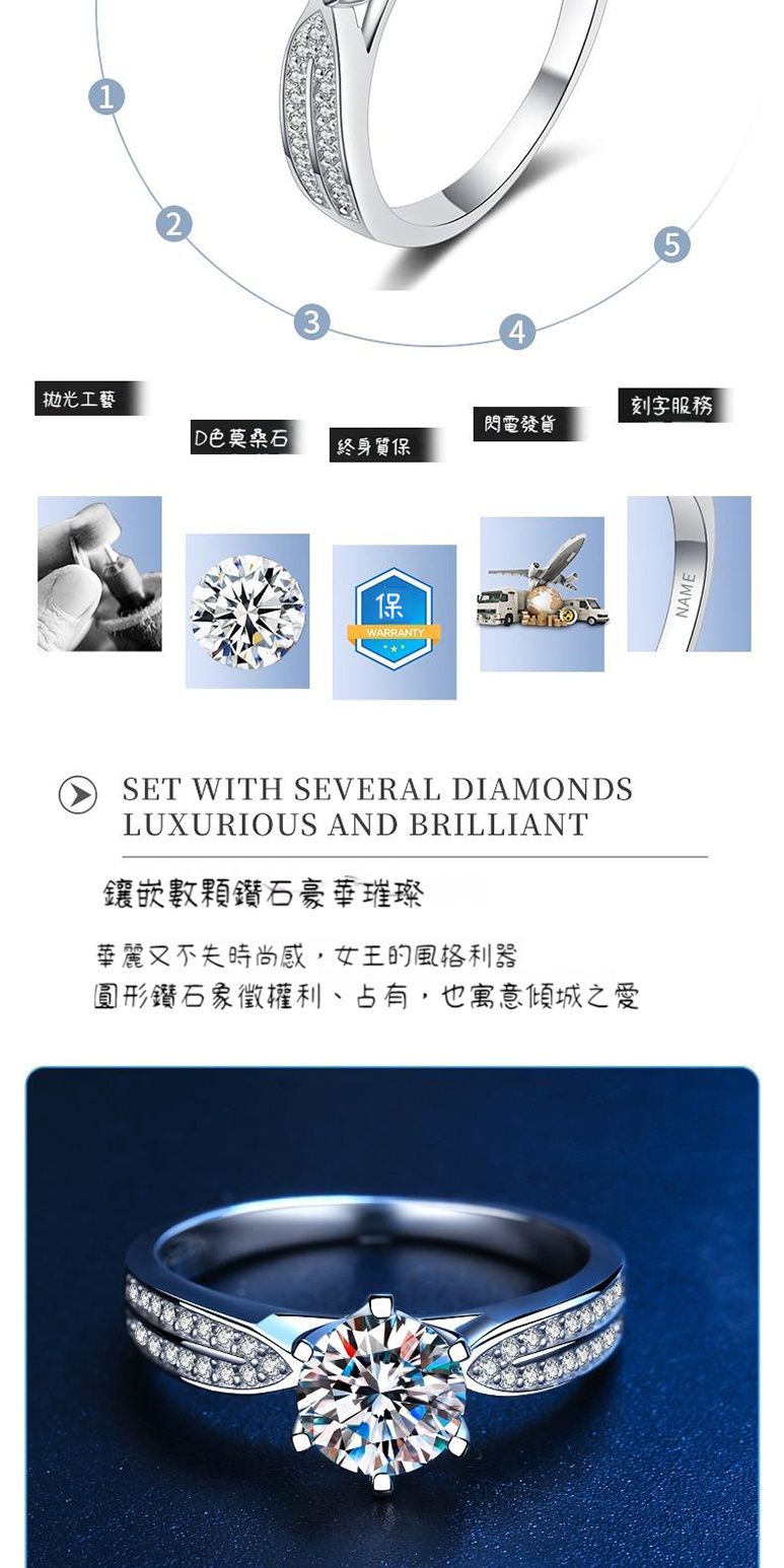 圓形鑽石象徵權利、占有,也寓意傾城之愛