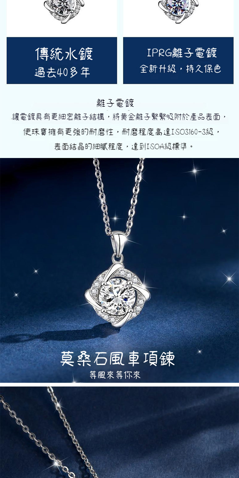 讓電鍍具有更細密離子結構,將黃金離子緊緊吸附於產品表面,