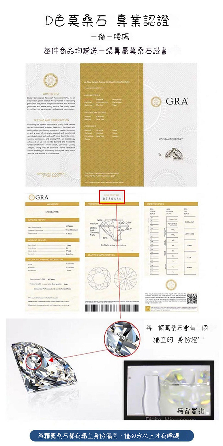 每顆莫桑石都有獨立身份備案,僅30分以上才有腰碼