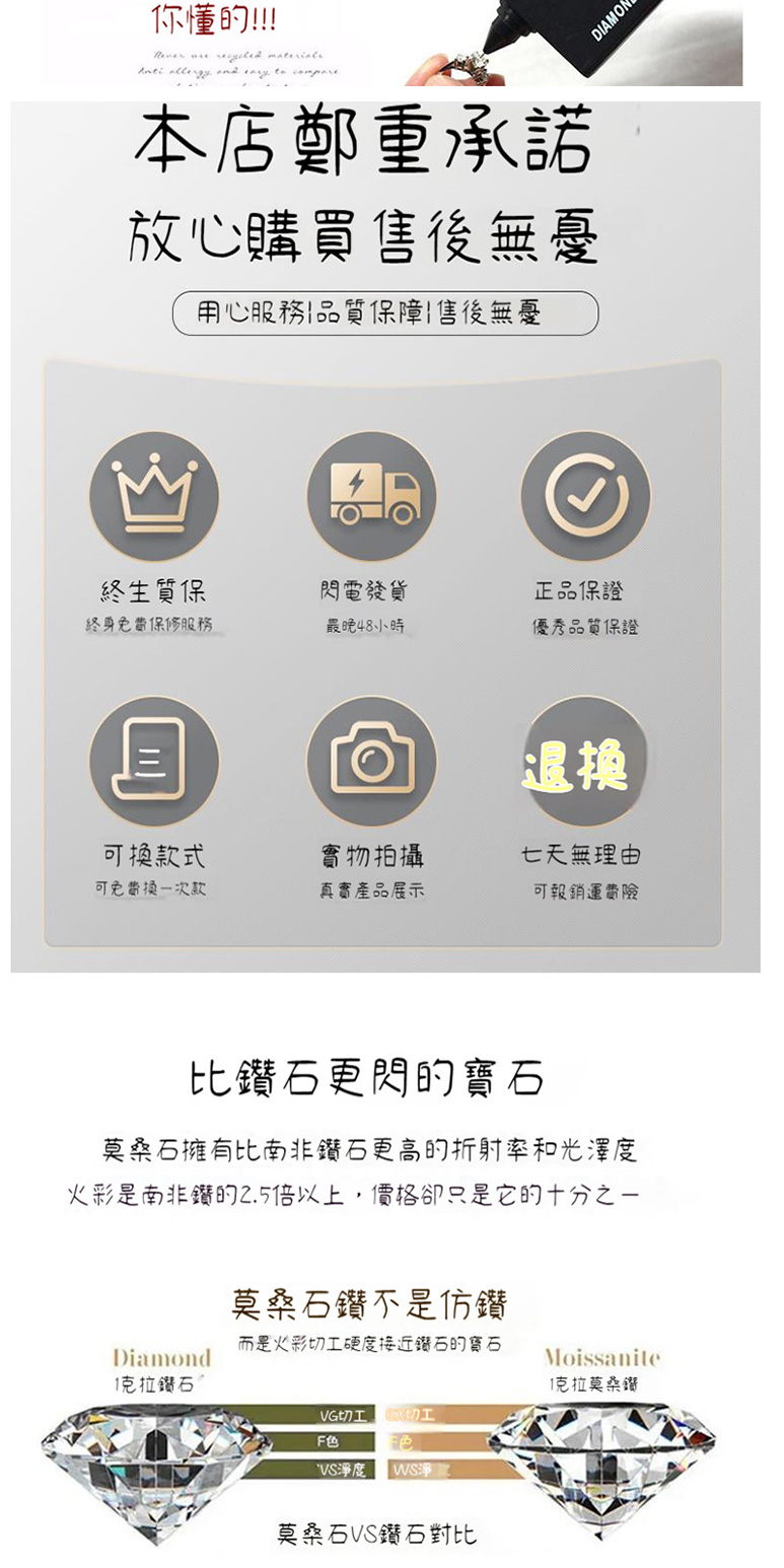 火彩是南非鑽的2.5倍以上,價格卻只是它的十分之一