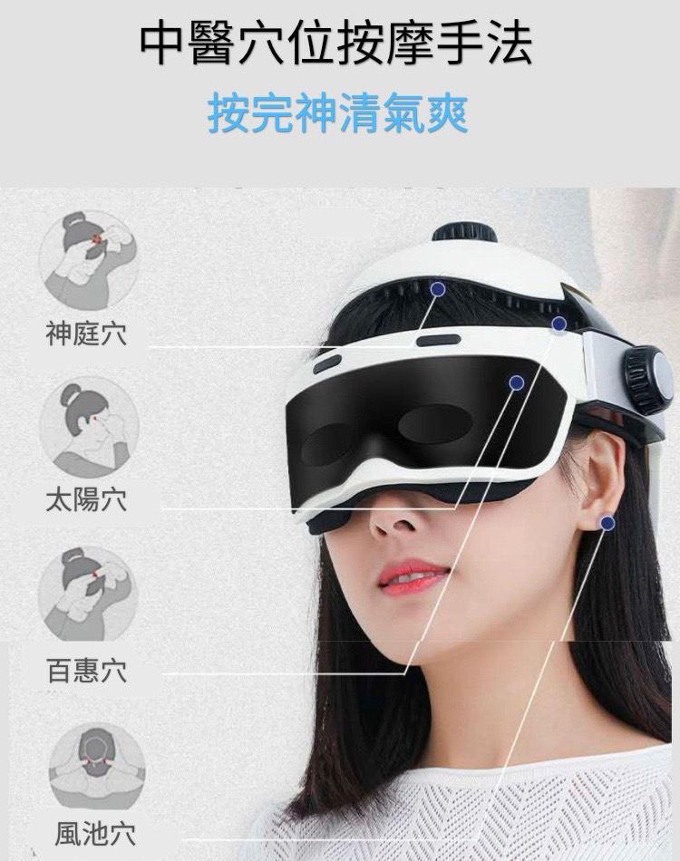 中醫穴位按摩手法