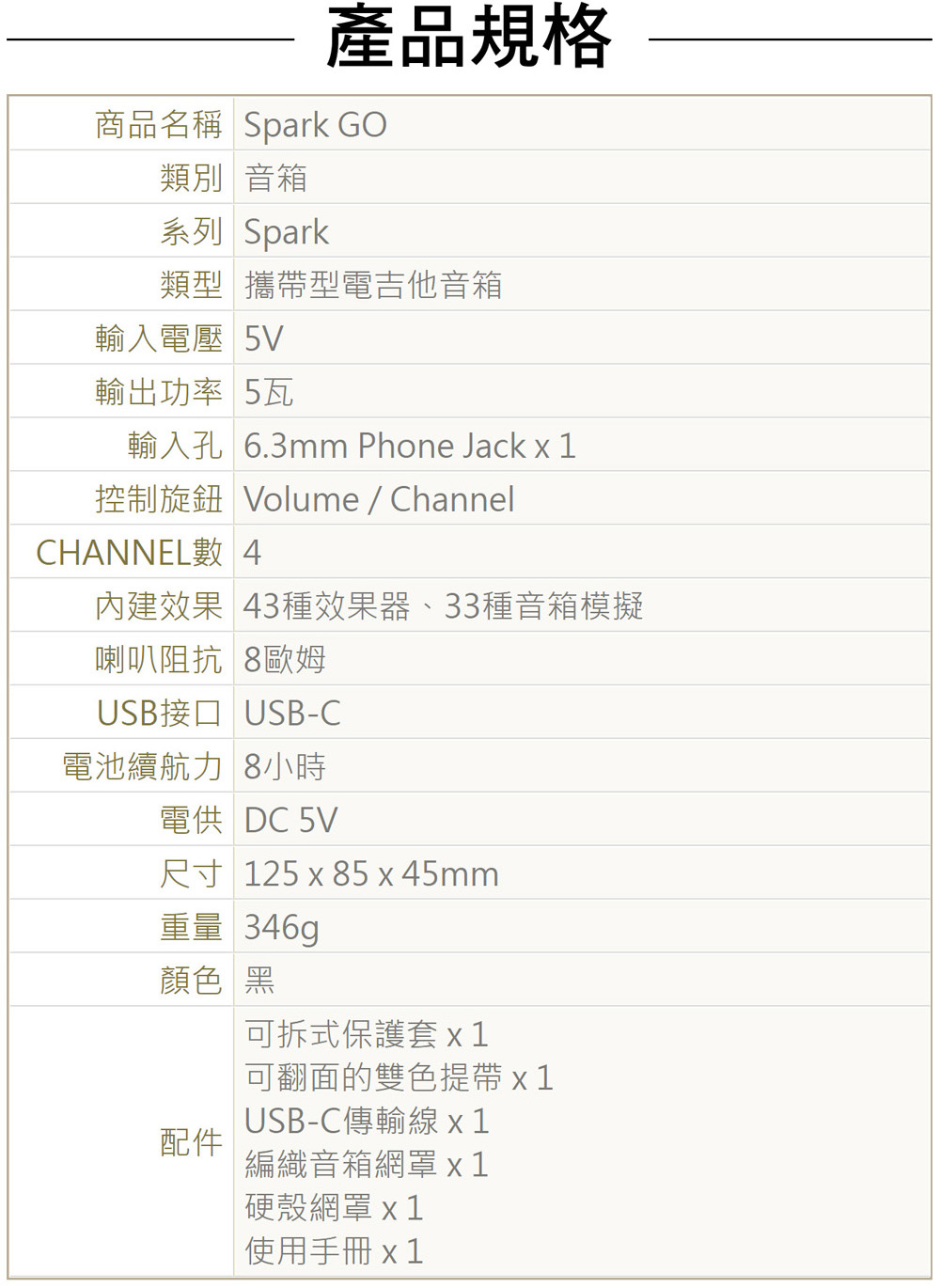 輸入孔 6.3mm Phone Jack x 1