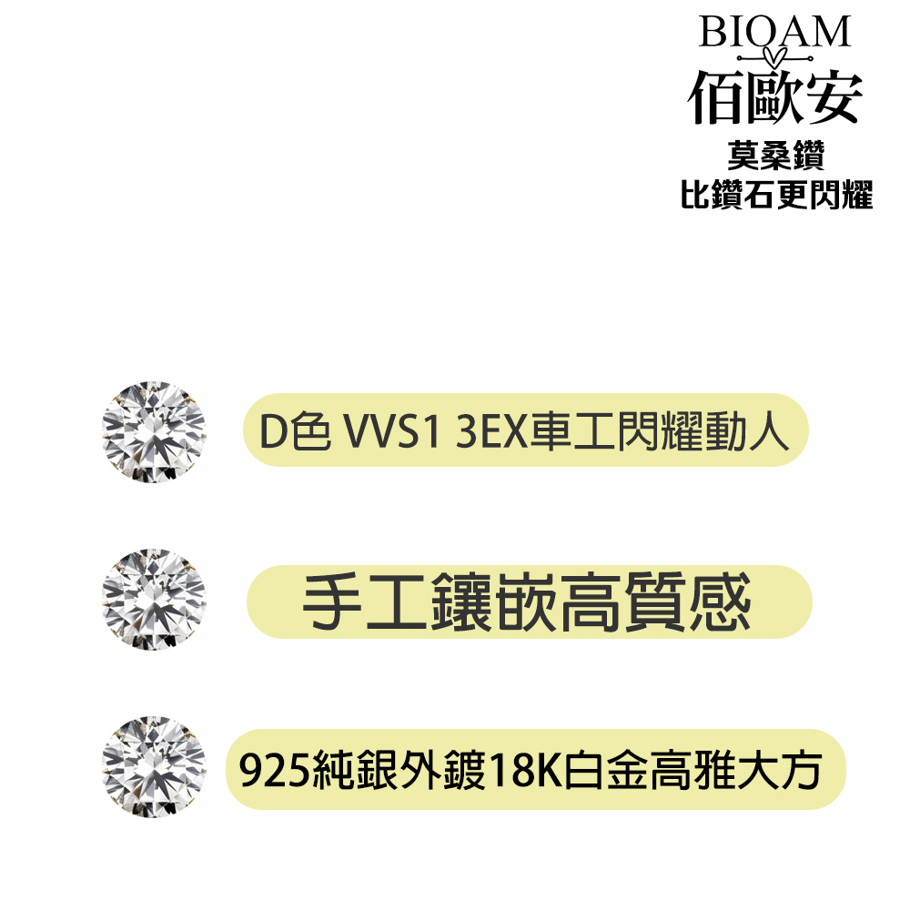 D色VVS1 3EX車工閃耀動人