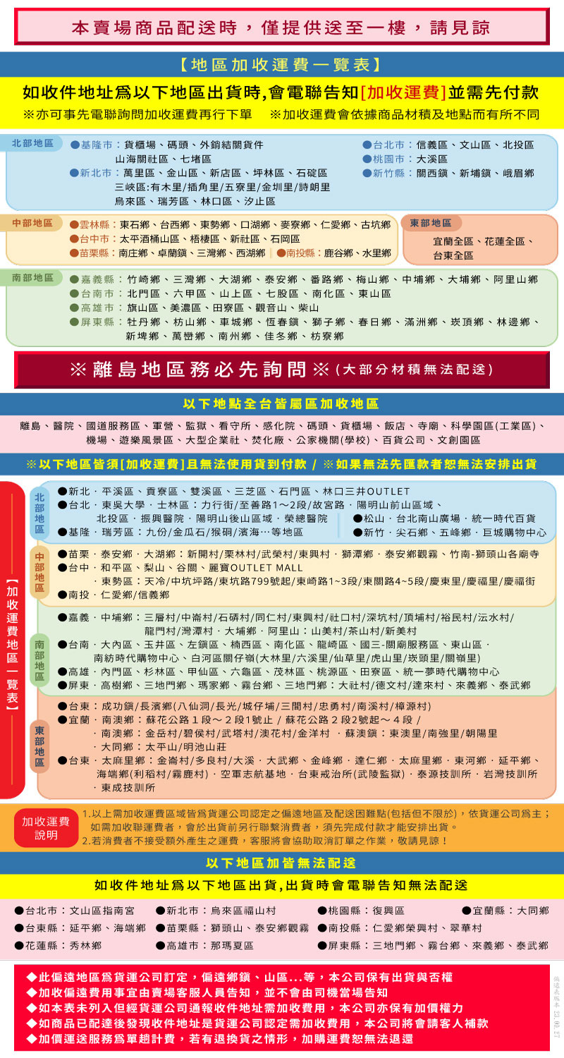 離島、醫院、國道服務區、軍營、監獄、看守所、感化院、碼頭、貨櫃場、飯店、寺廟、科學園區工業區、