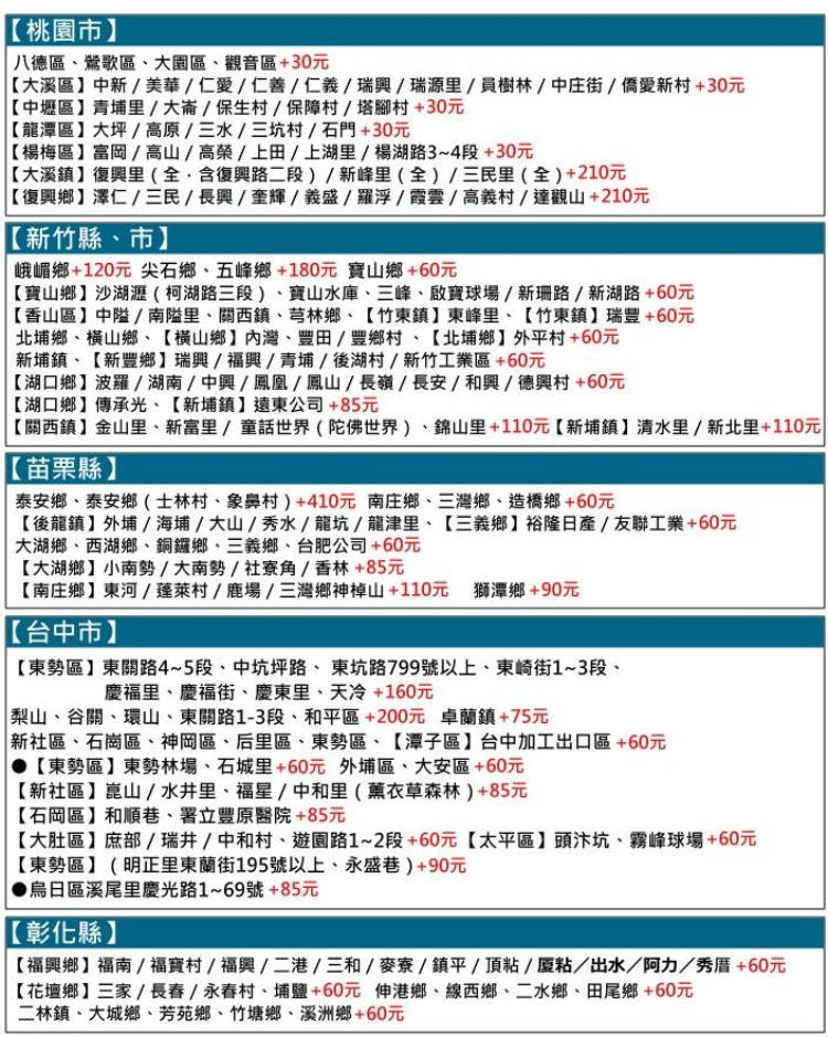 關西鎮金山里、新富里童話世界陀佛世界、錦山里110元新埔鎮清水里新北里110元