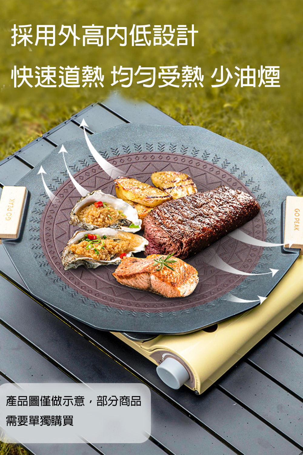 快速道熱 均勻受熱 少油煙