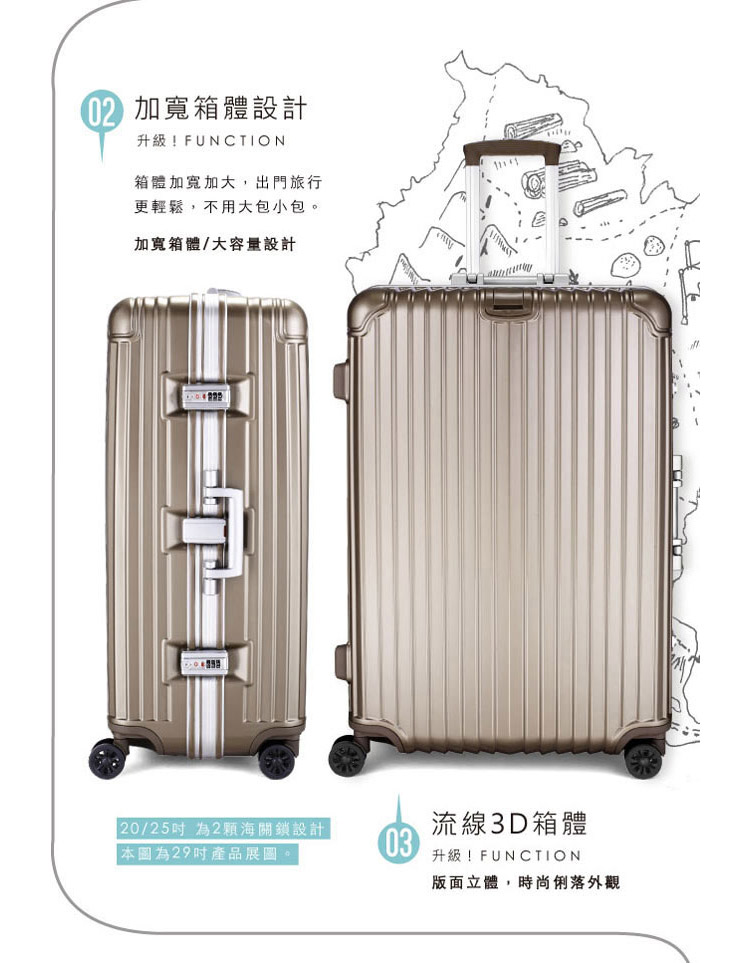 2025吋為2顆海關鎖設計