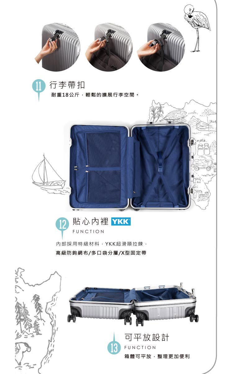 內部採用特級材料,YKK超滑順拉鍊,