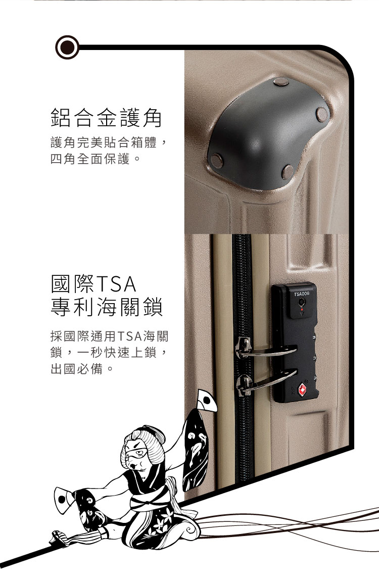 採國際通用TSA海關