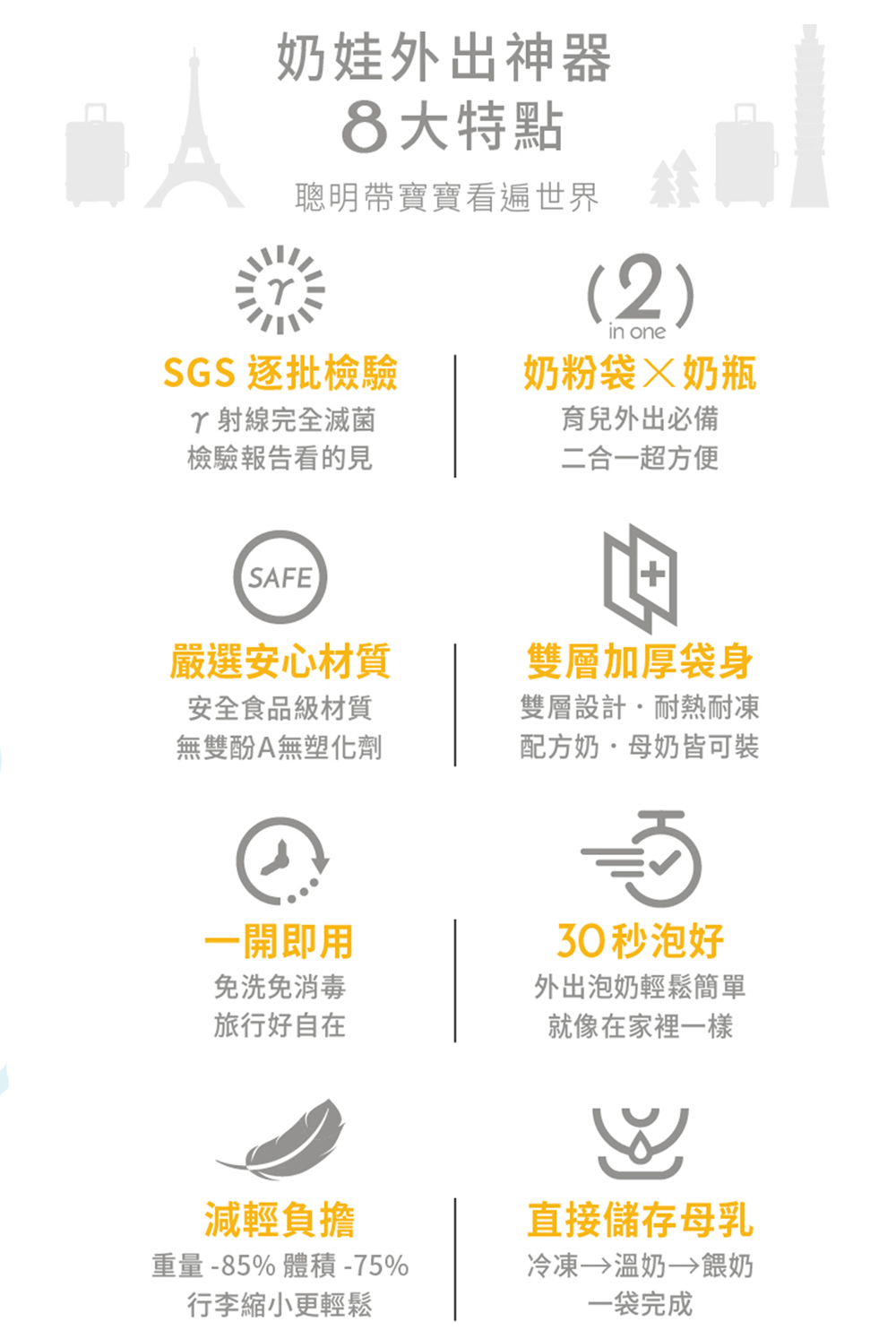 重量 85% 體積 75%