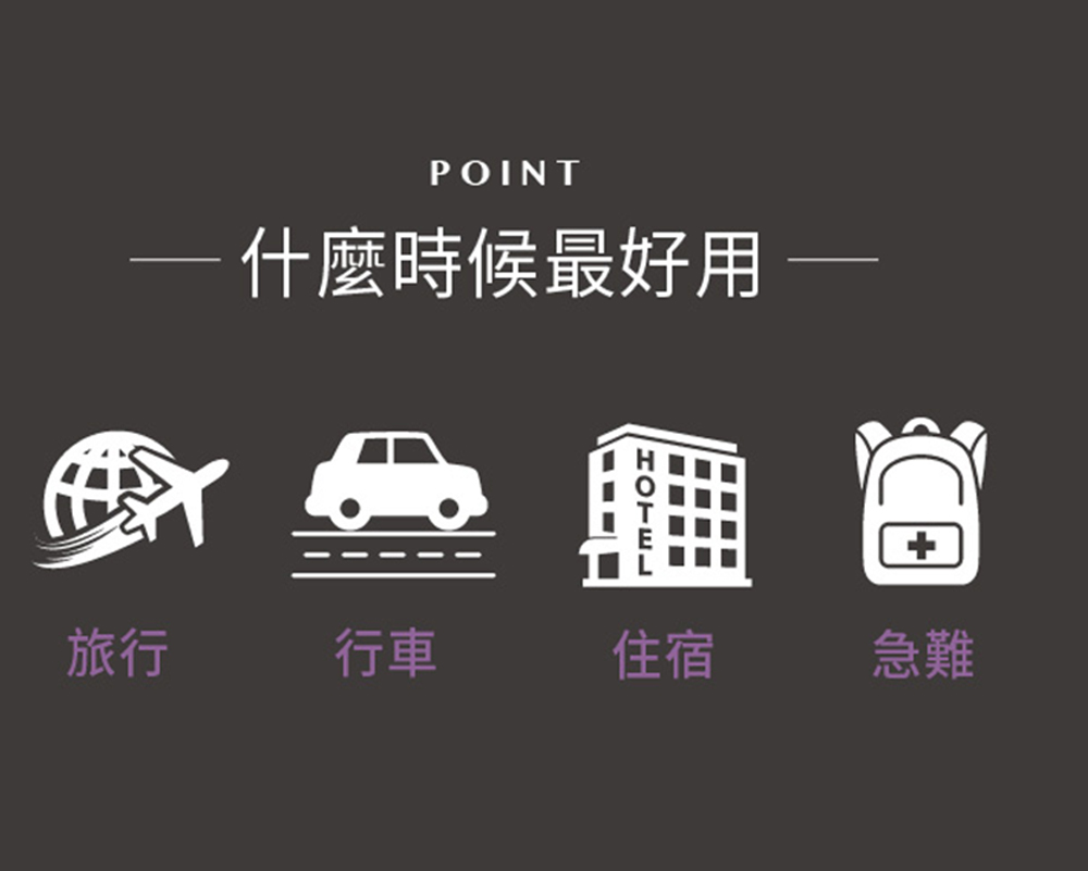 旅行 什麼時候最好用 行車 住宿 急難 