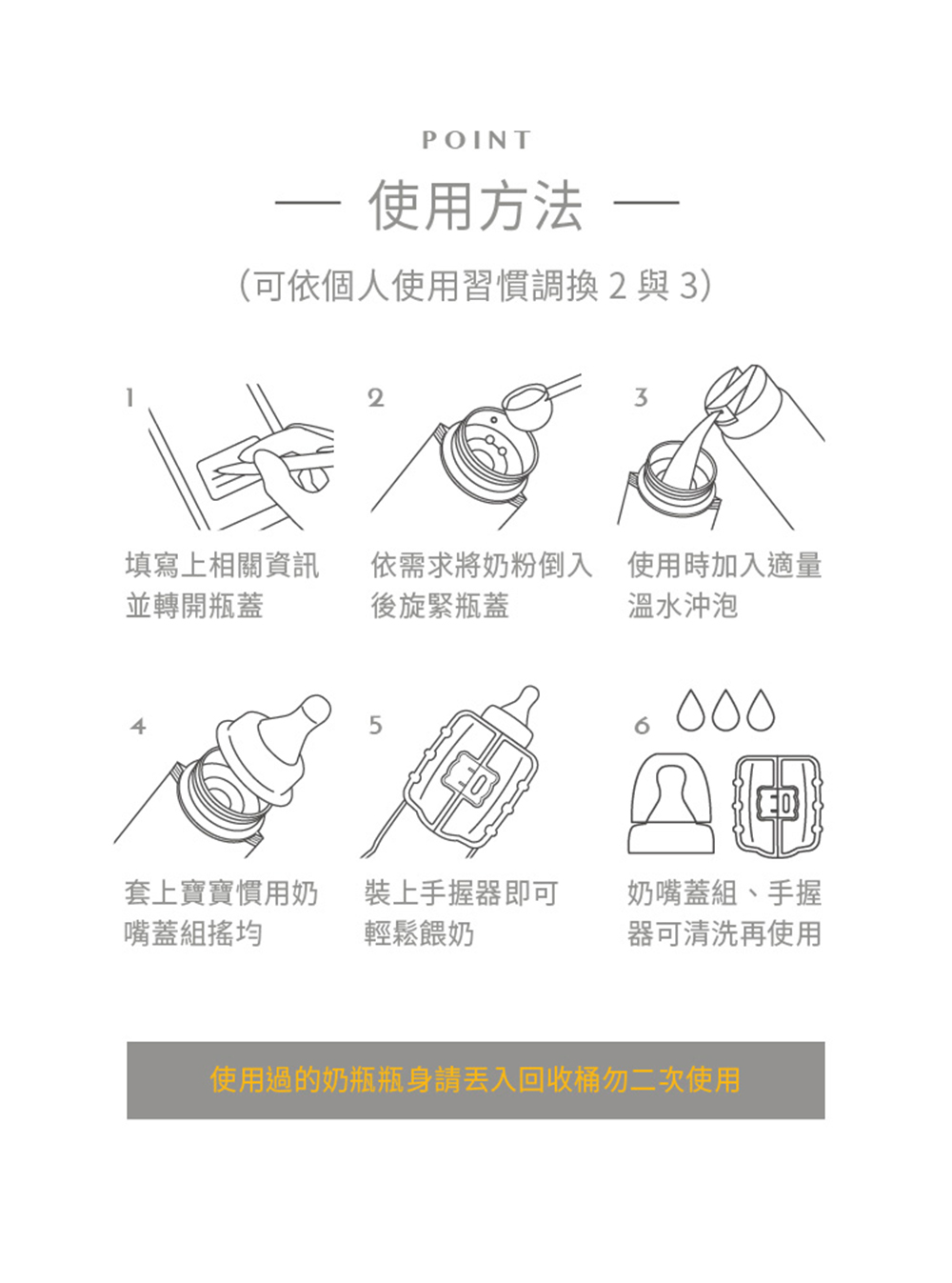 使用過的奶瓶瓶身請去入回收桶勿二次使用