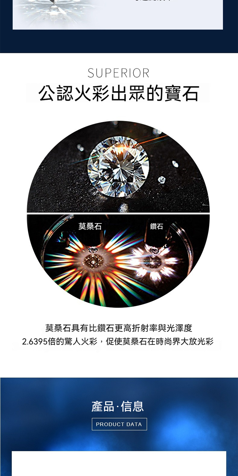 2.6395倍的驚人火彩,促使莫桑石在時尚界大放光彩