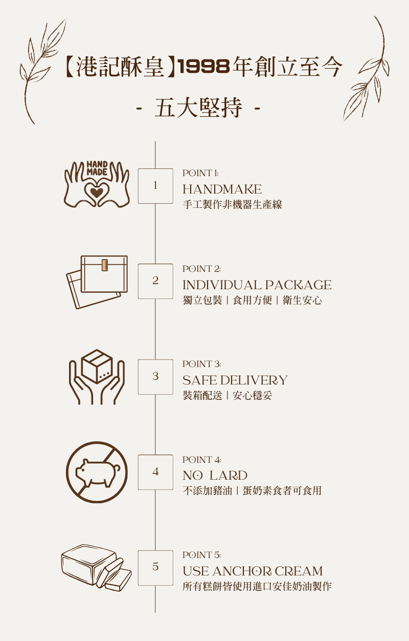 所有糕餅皆使用進口安佳奶油製作