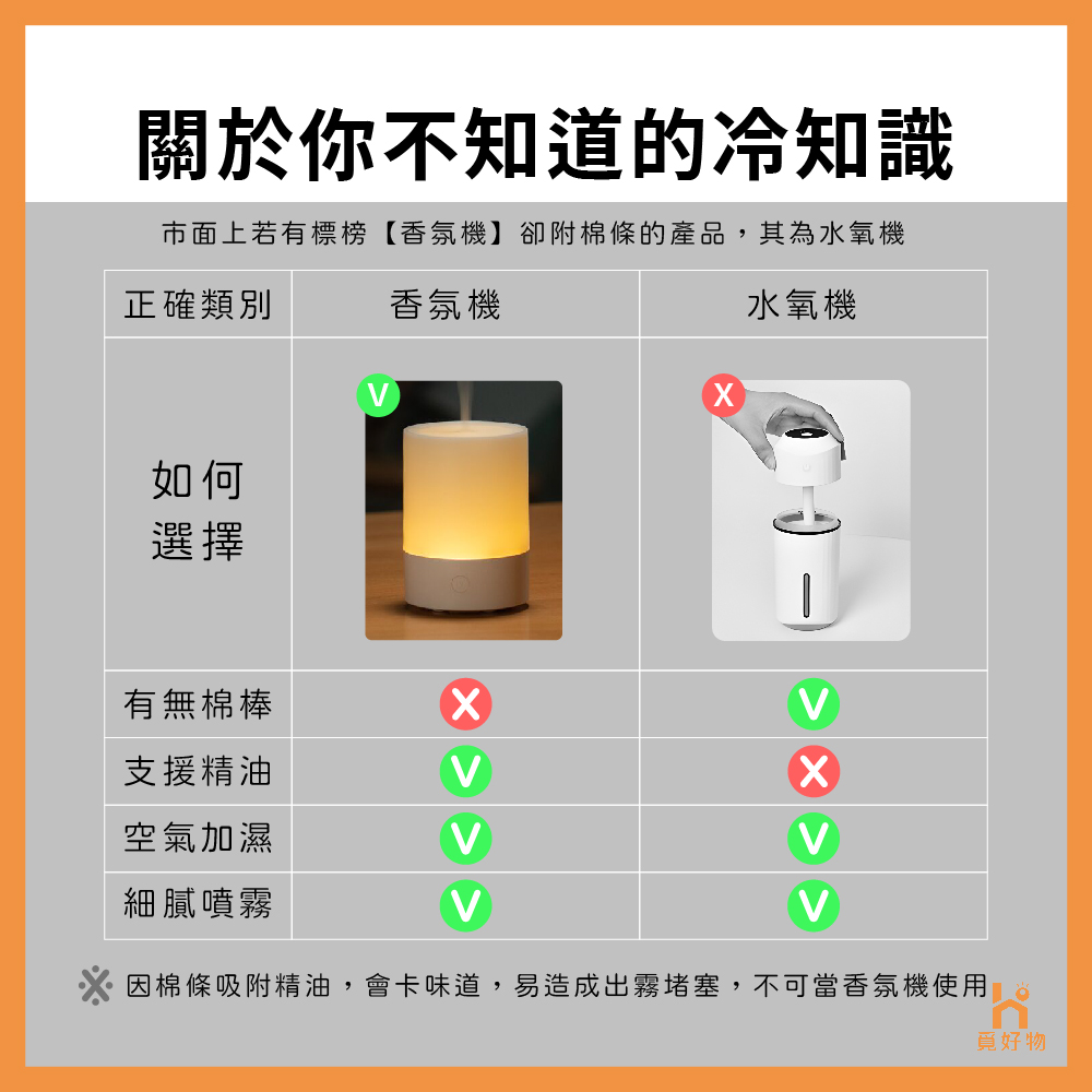 因棉條吸附精油,會卡味道,易造成出霧堵塞,不可當香氛機使用