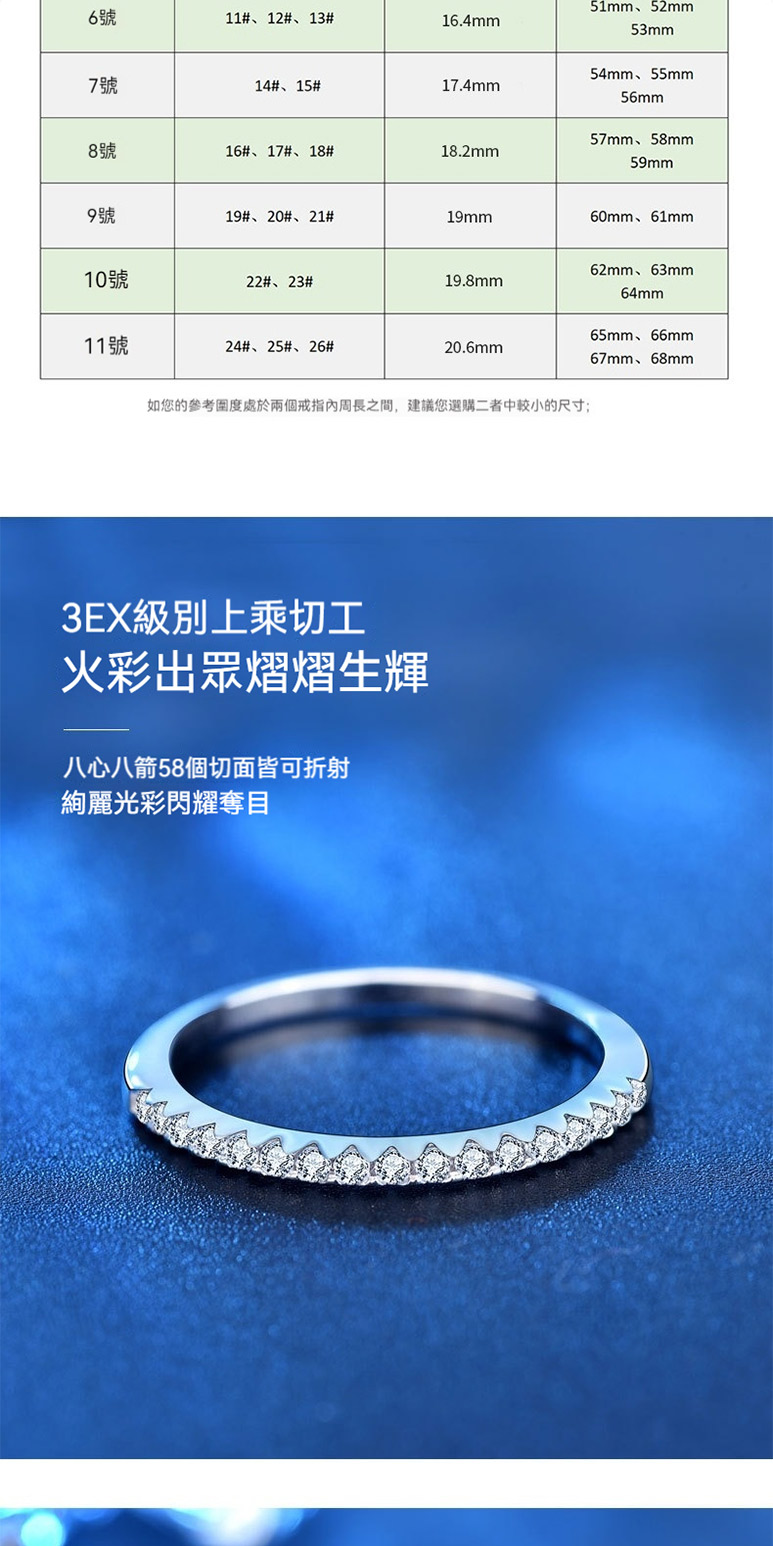 如您的參考圍度處於兩個戒指內周長之間,建議您選購二者中較小的尺寸