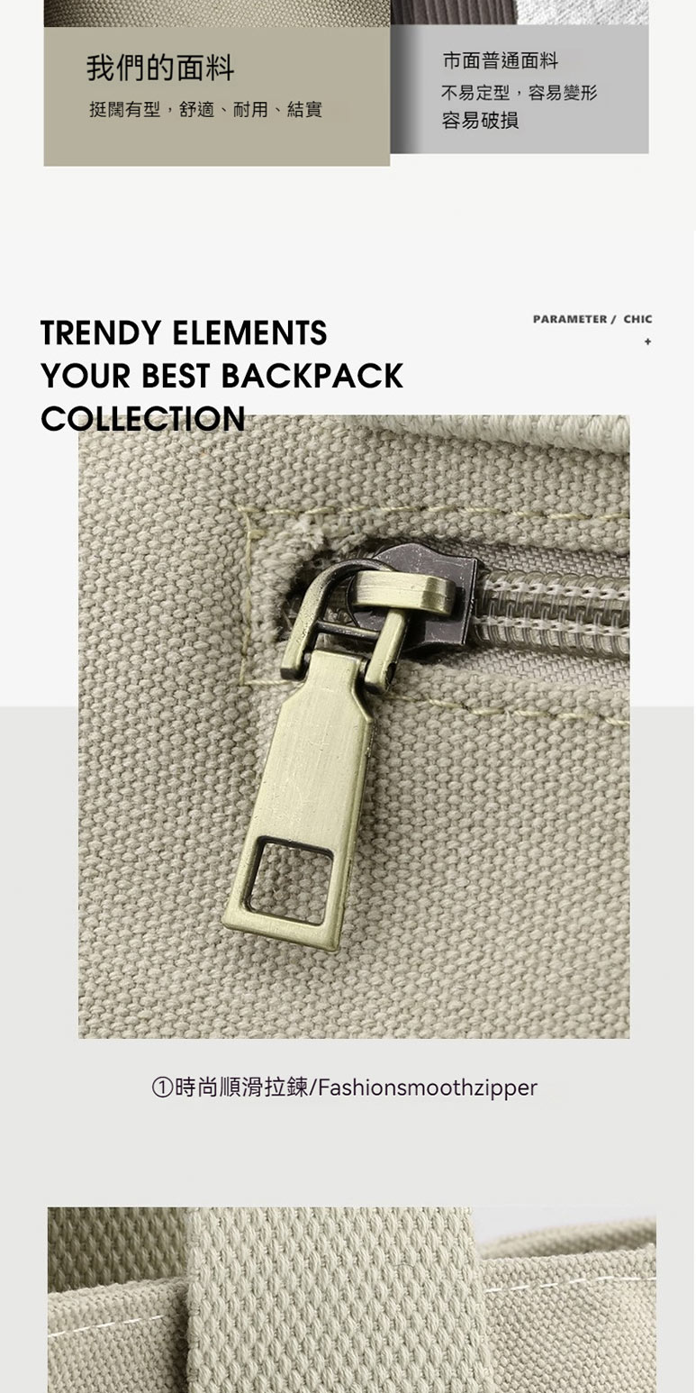 時尚順滑拉鍊Fashionsmoothzipper