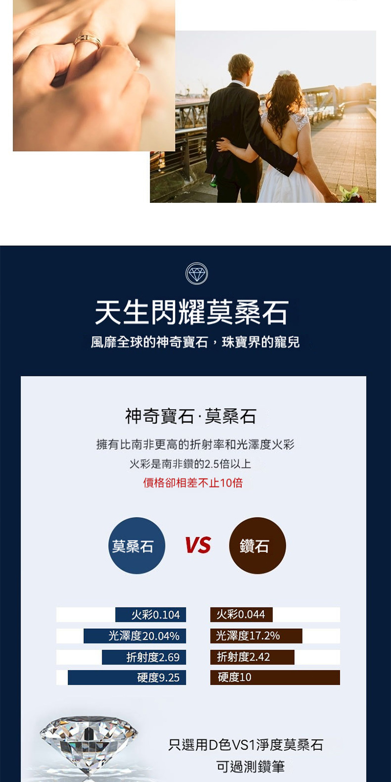 擁有比南非更高的折射率和光澤度火彩