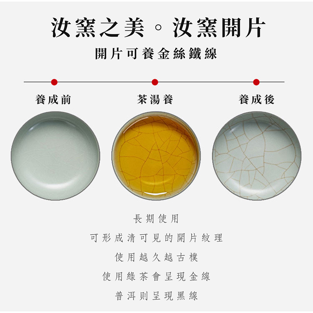可形成清可見的開片紋理