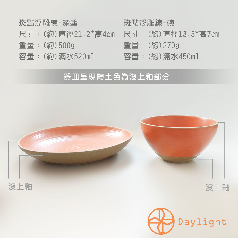 尺寸約直徑21.2高4cm 尺寸約直徑13.3高7cm