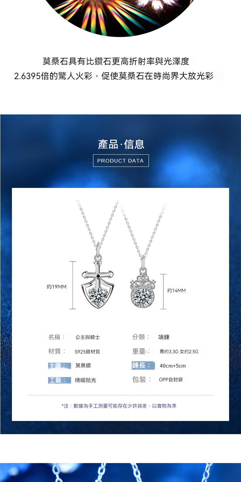 2.6395倍的驚人火彩,促使莫桑石在時尚界大放光彩