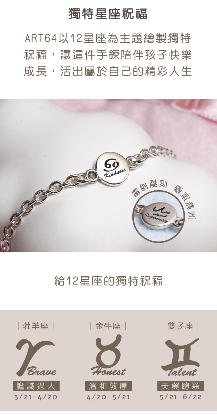 ART64以12星座為主題繪製獨特