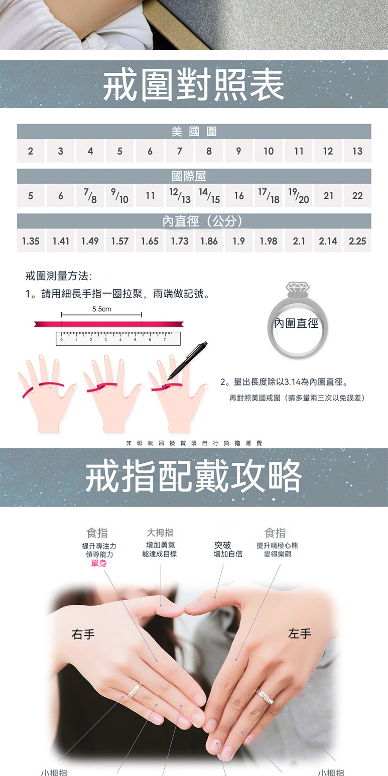 1。請用細長手指一圈拉聚,雨端做記號。