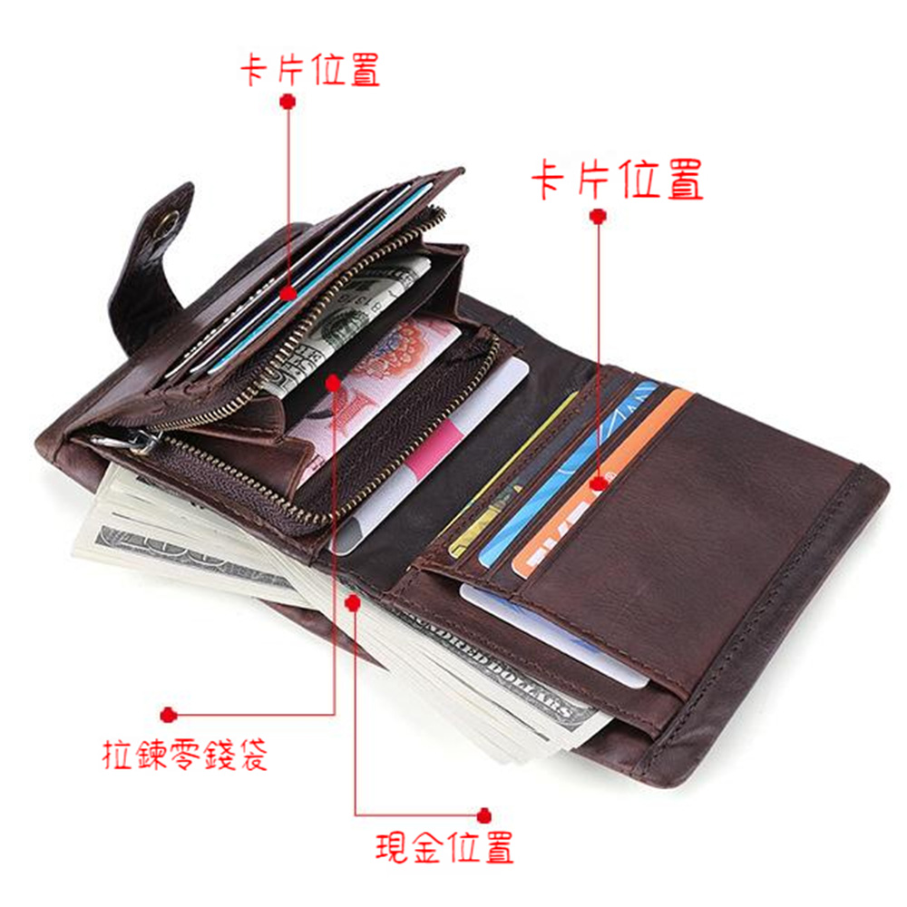 卡片位置 拉鍊零錢袋 卡片位置 現金位置 