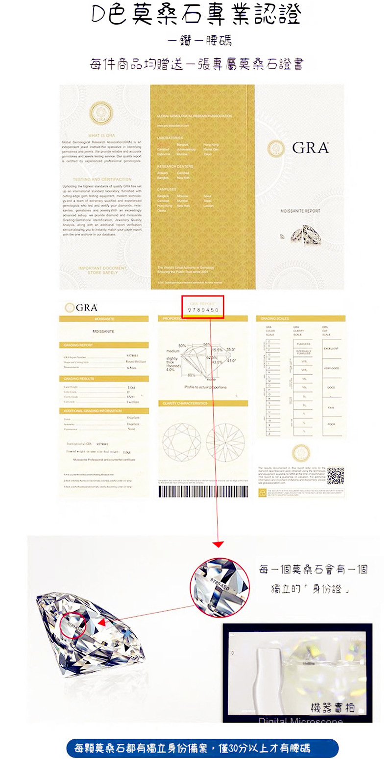 每顆莫桑石都有獨立身份備案,僅30分以上才有腰碼