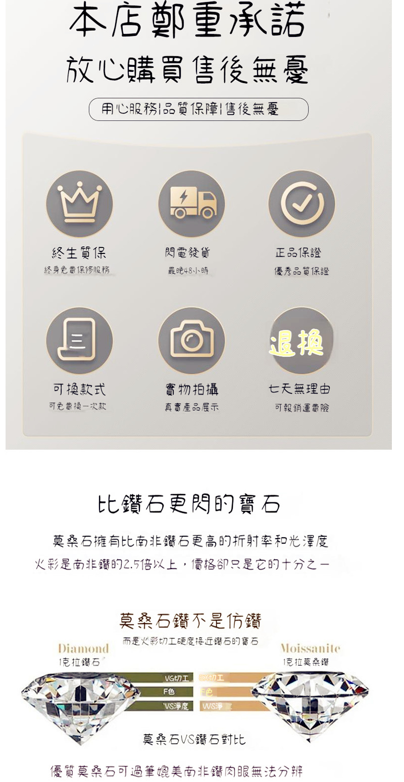 火彩是南非鑽的2.5倍以上,價格卻只是它的十分之一