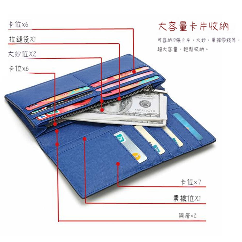 可容纳19張卡片,大鈔,票據零錢等,