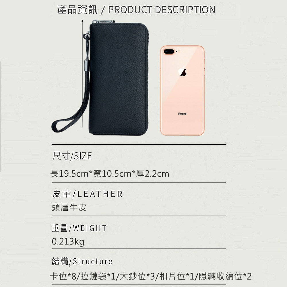 產品資訊PRODUCT DESCRIPTION