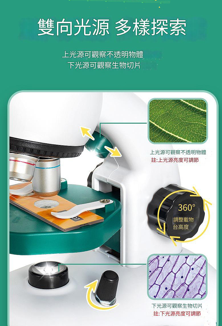 上光源可觀察不透明物體