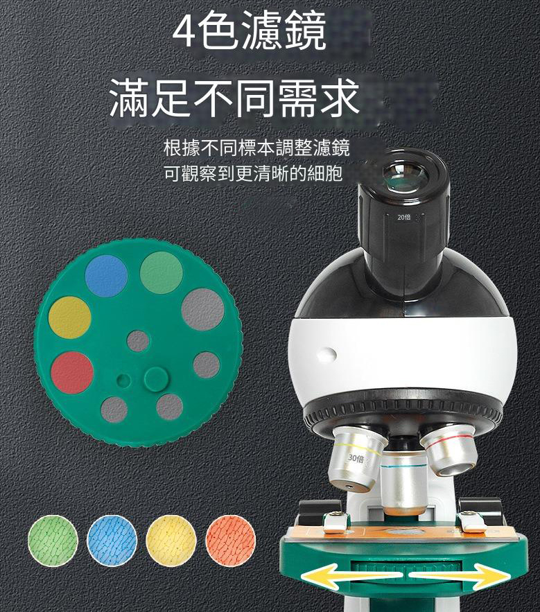 4色濾鏡 滿足不同需求 根據不同標本調整濾鏡 可觀察到更清晰的細胞 20倍 
